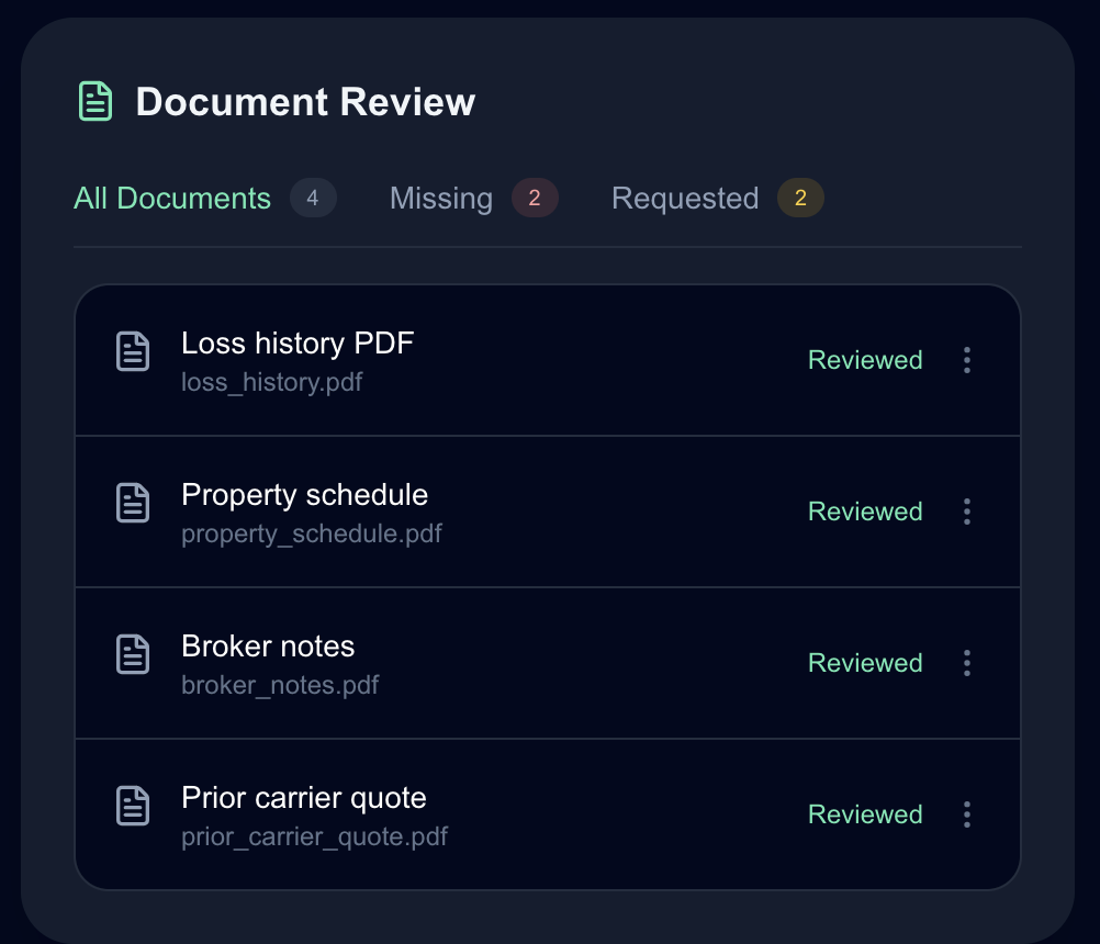 Aegis document review workspace