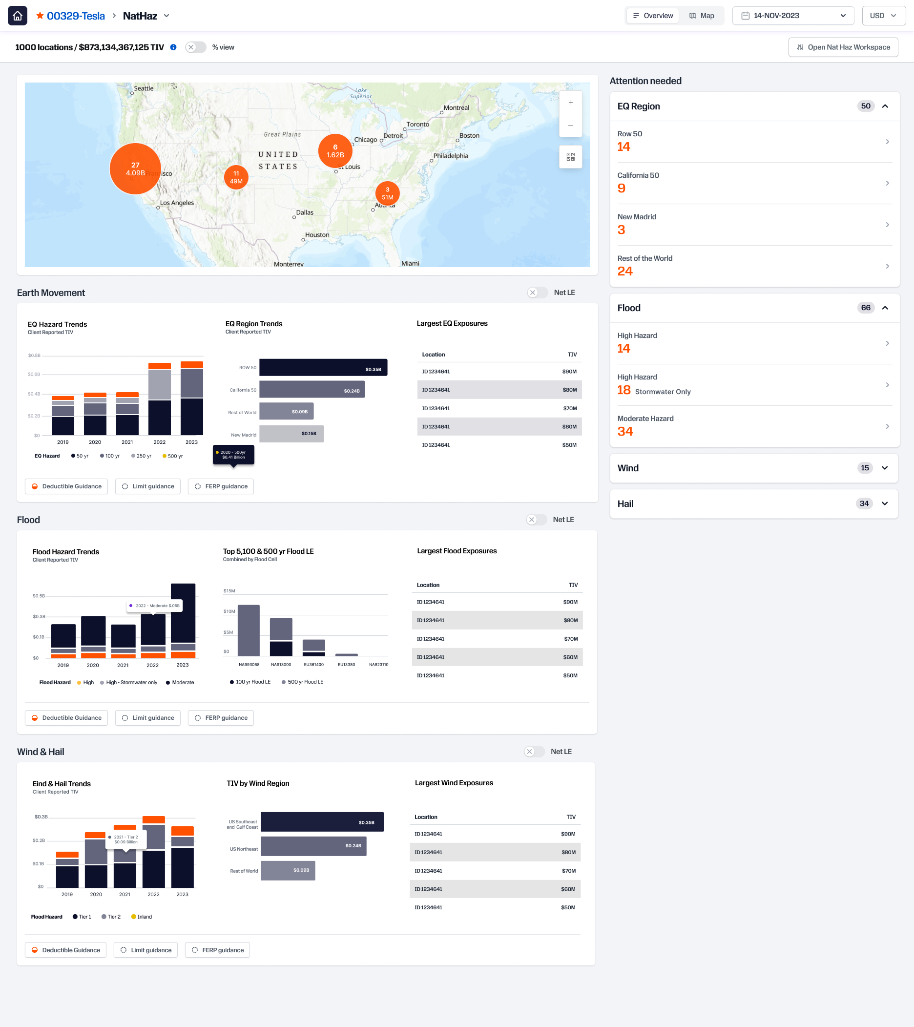 Underwriting risk overview showing geographic, hazard, and exposure data in one place