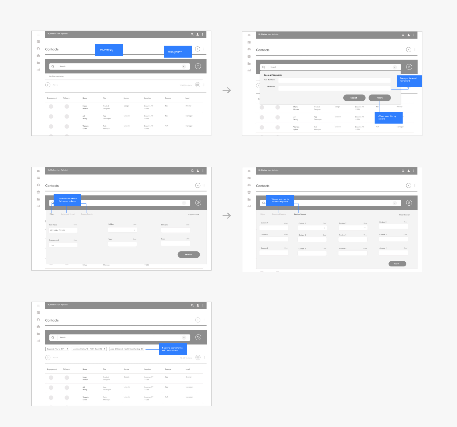 wireframes- flow1