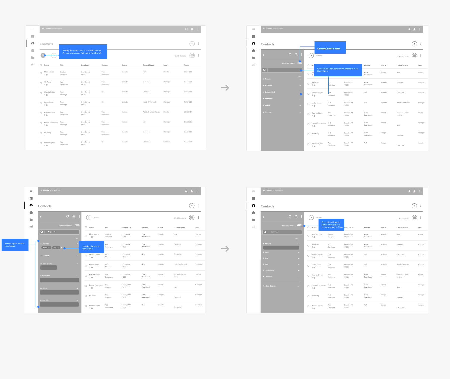 wireframes- flow2